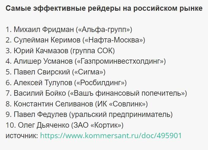 Рейдер Константин Селиванов из орбиты Чубайса и Коломойского – кто вы?