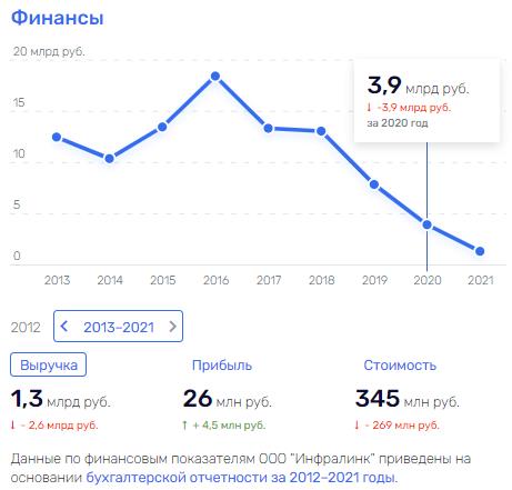 Котовский детектив: деньги котельных  qqxidqdiqrdiqhevls